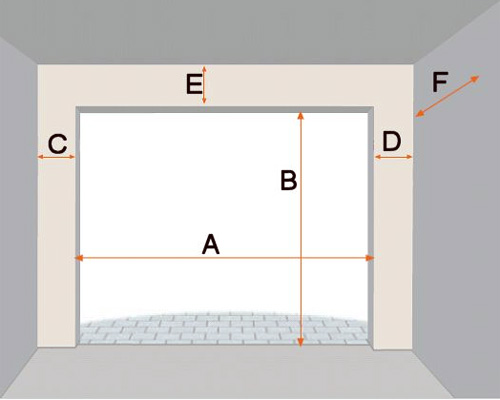 inbouwmaten-sectionaaldeur